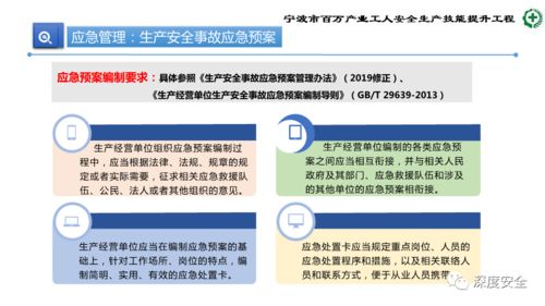 生產(chǎn)加工型小微企業(yè)安全管理人員業(yè)務(wù)能力培訓(xùn) 安全生產(chǎn)、消防、應(yīng)急處置與案例分析
